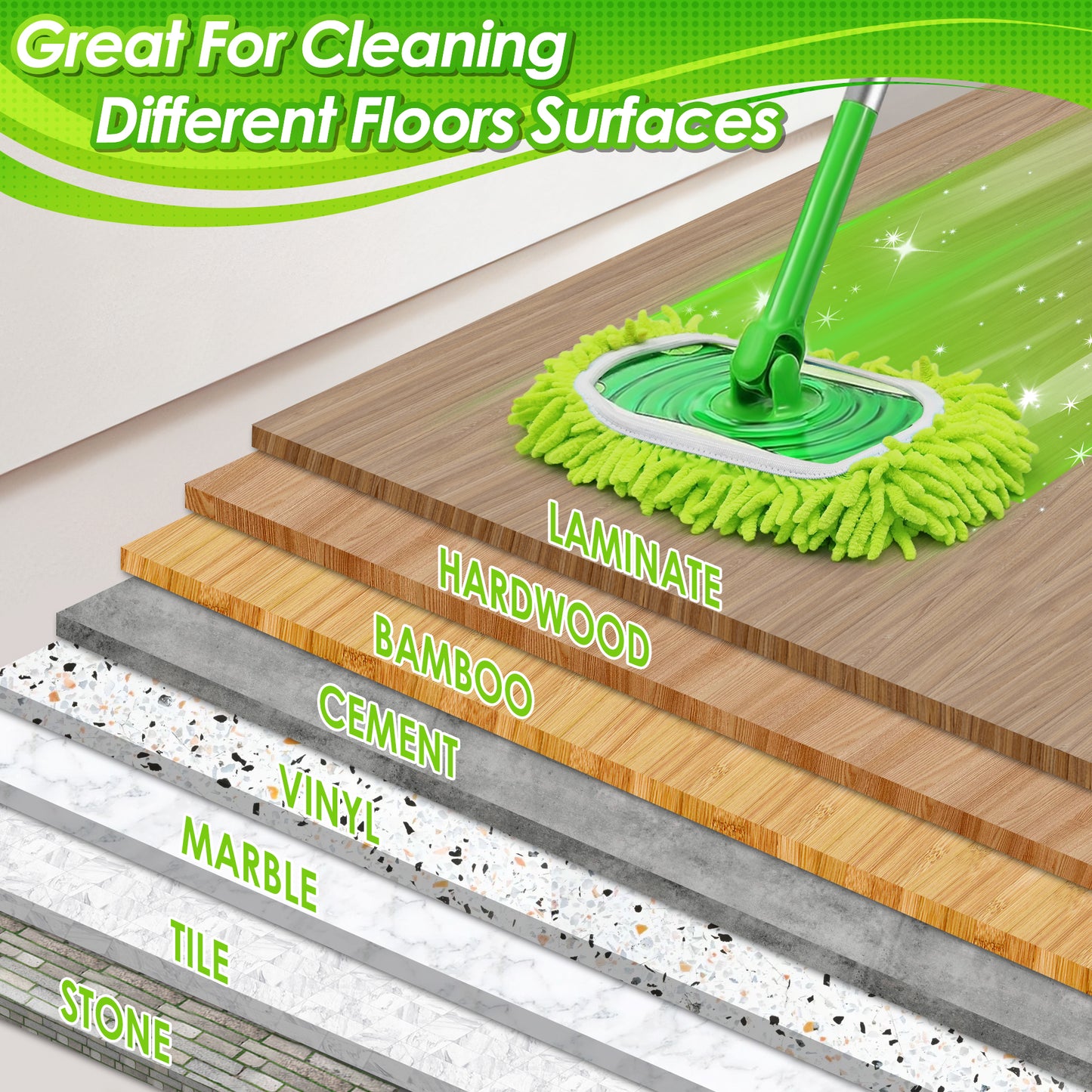 Reusable Microfiber Mop Pads Compatible with Swiffer Sweeper, 4 Pack Dry Sweeping Cloths Cover, Washable Wet Refills for Hardwood Tile Floor Cleaning (Only Replacement Accessories)