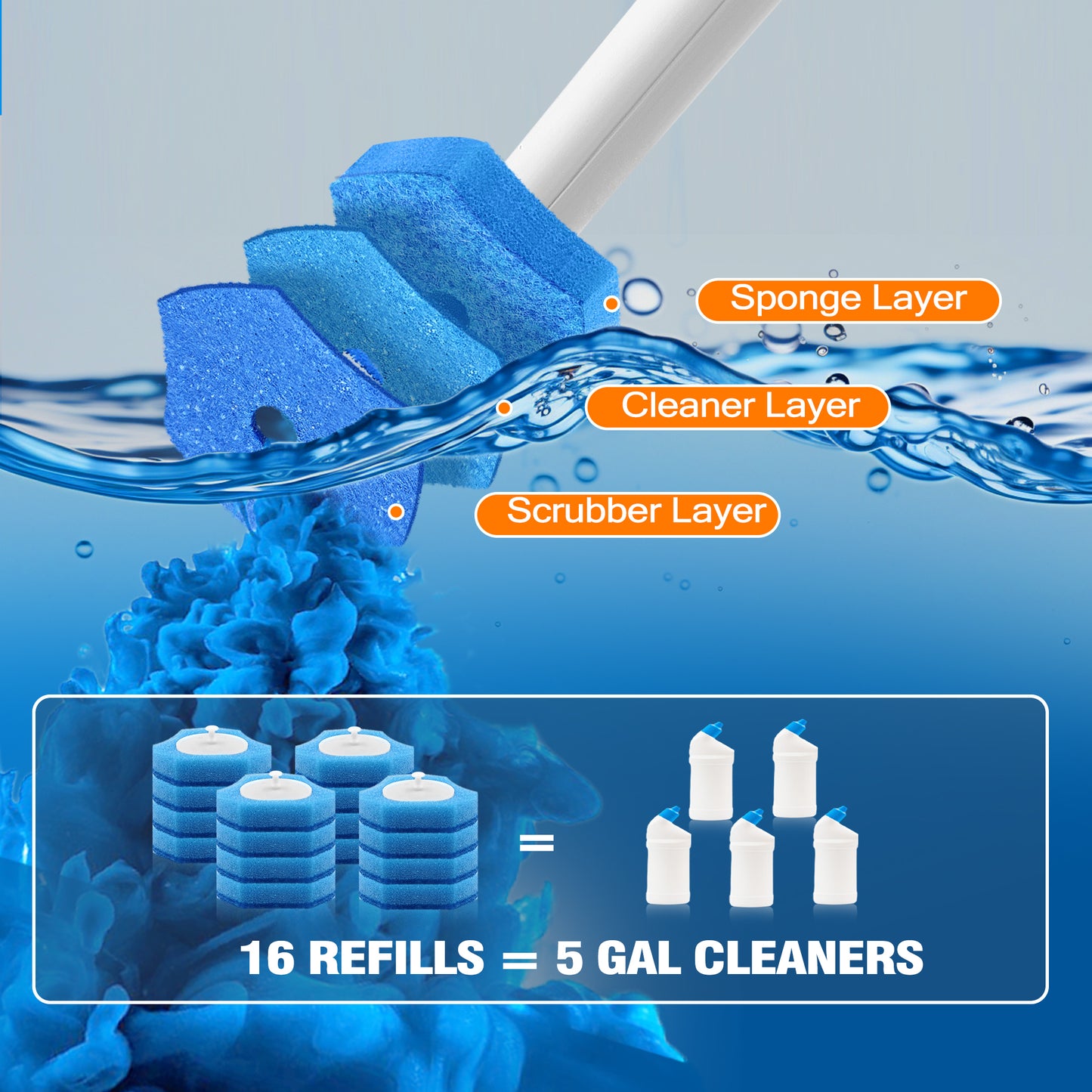 NEWE Disposable Toilet Brush with 16 Refills (Blue)
