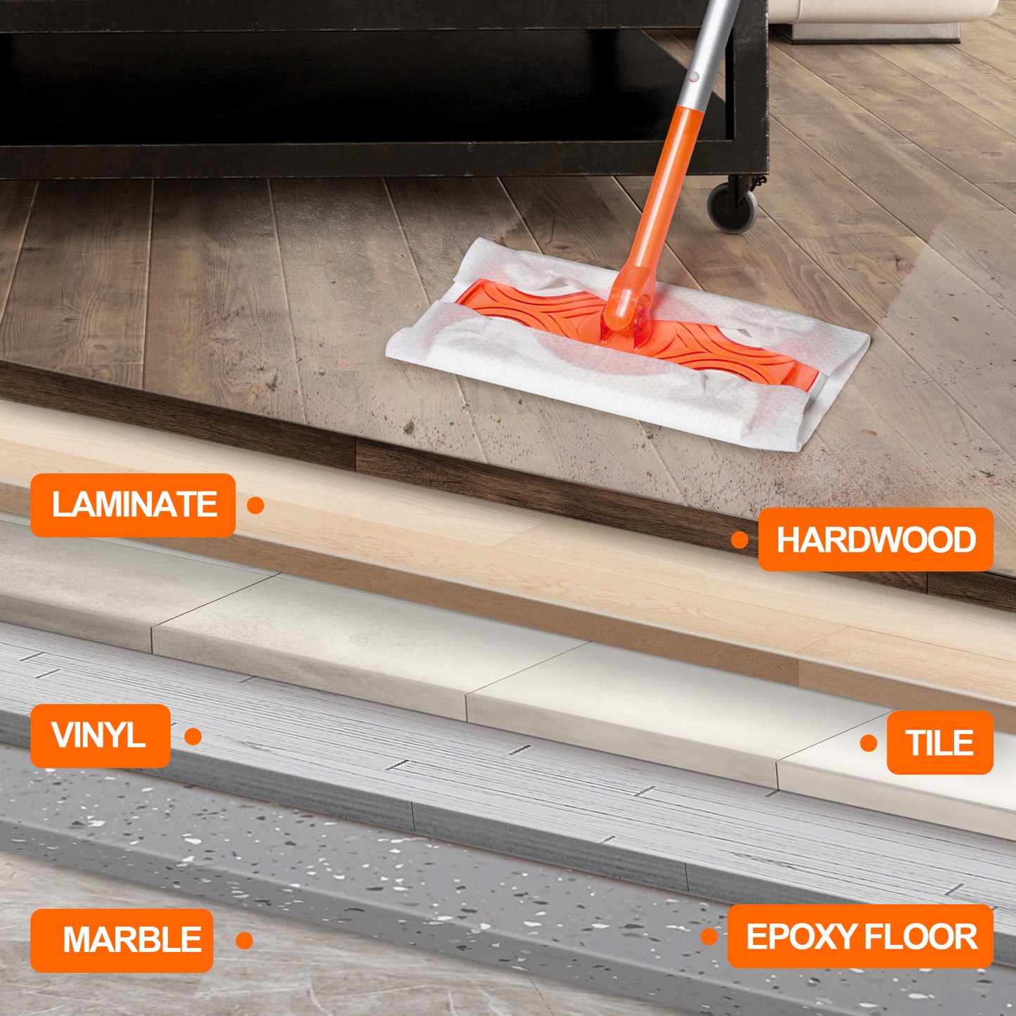 JEHONN Sweeper Mop with 20 Pcs Cloths, 2-in-1 Starter Kit for Multi Surface Cleaning (Orange)