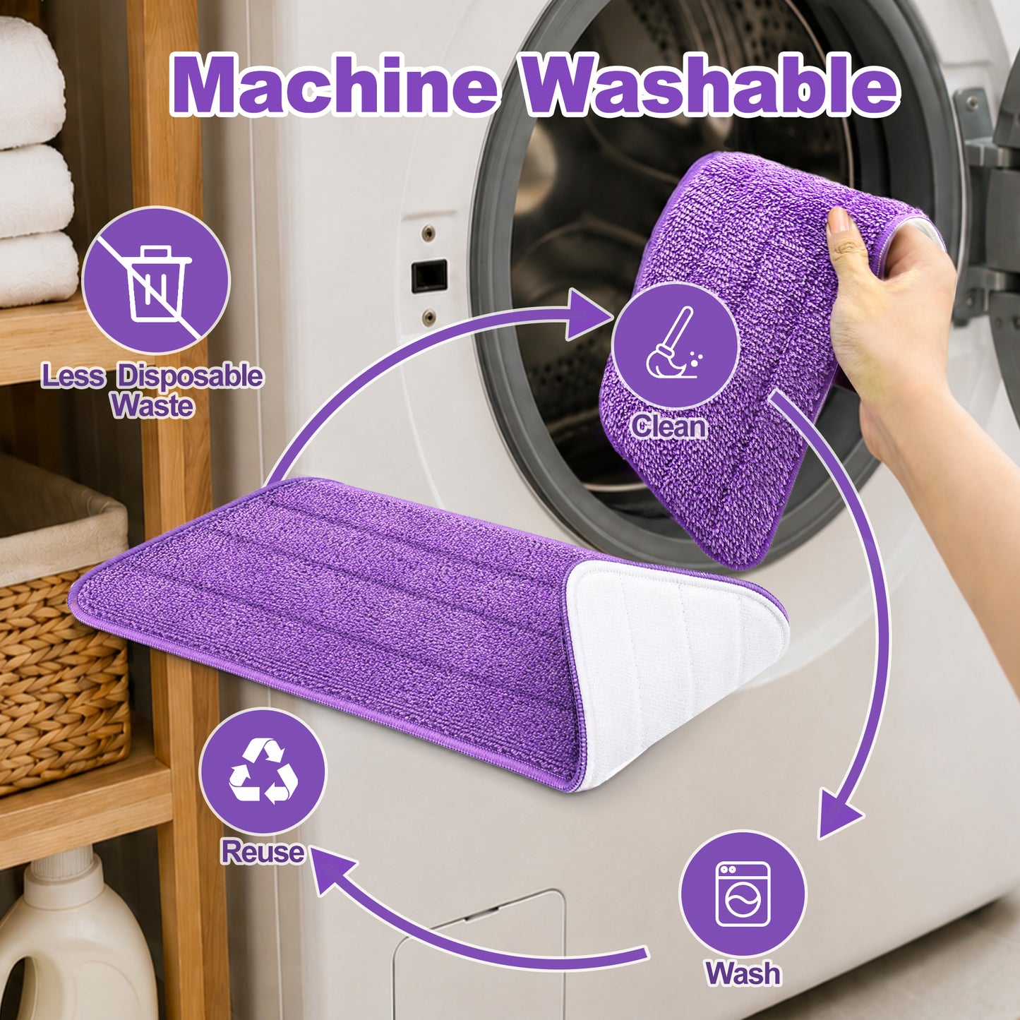 JEHONN 6 Pack Reusable Microfiber Mop Pads for PowerMop (Purple)