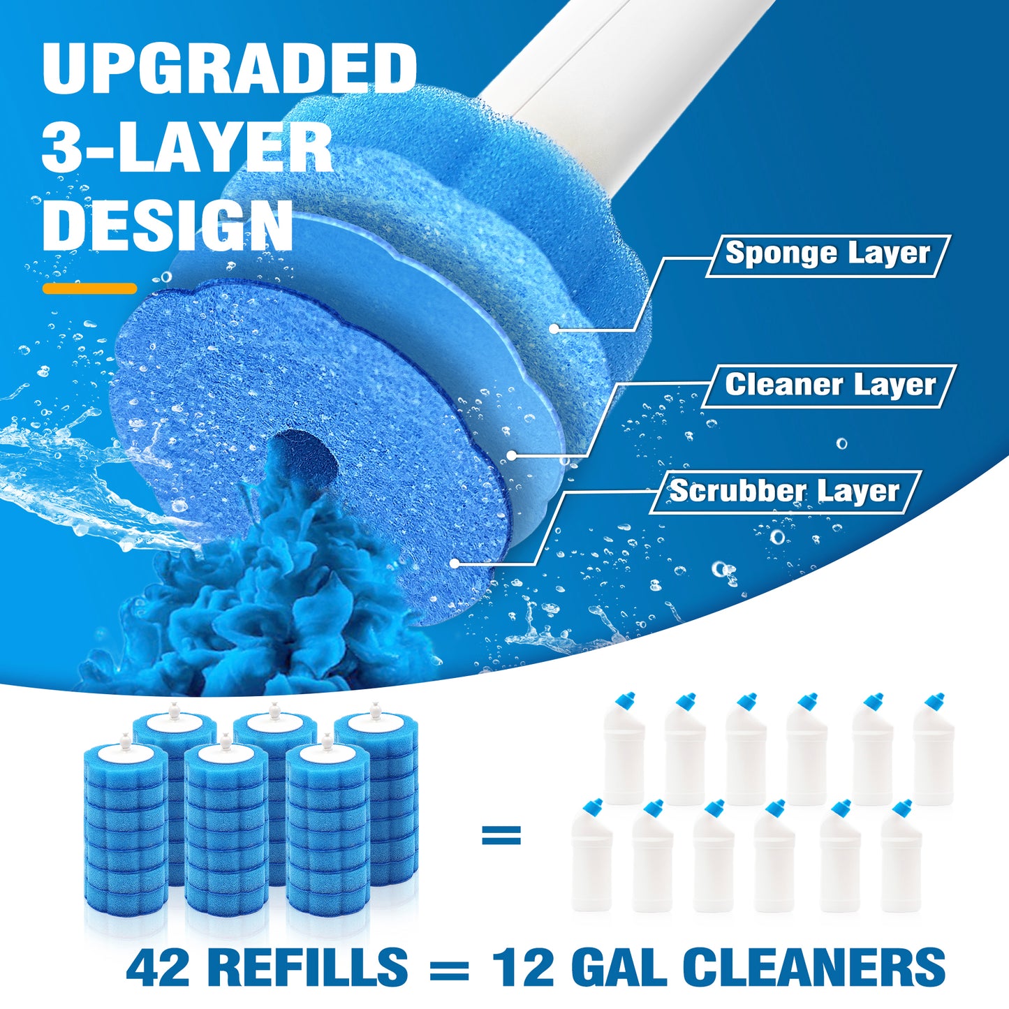 NEWE Disposable Toilet Brush with 42PCS Cleaner Refills, Toilet Bowl Wand Holder Set with Tweezers (Blue)