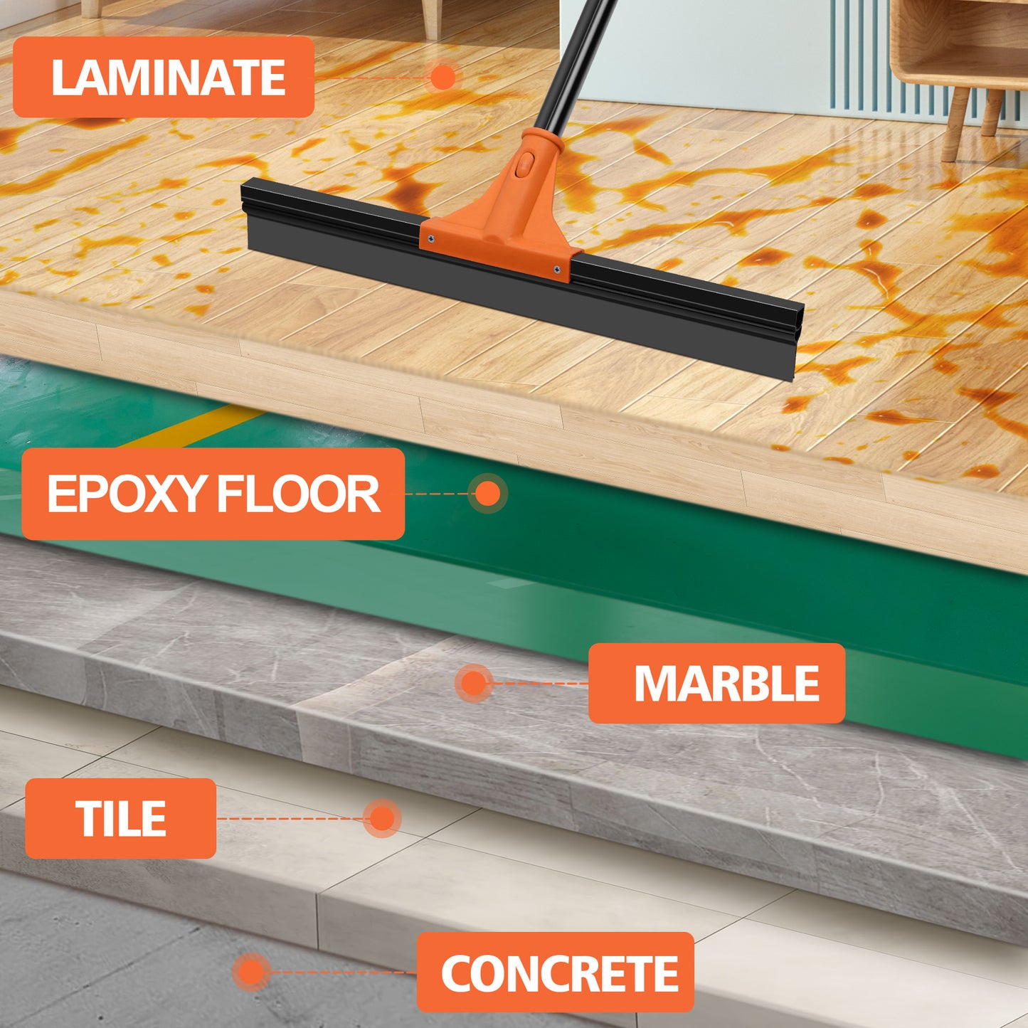 JEHONN Floor Squeegee Heavy Duty with Long Handle (Orange)