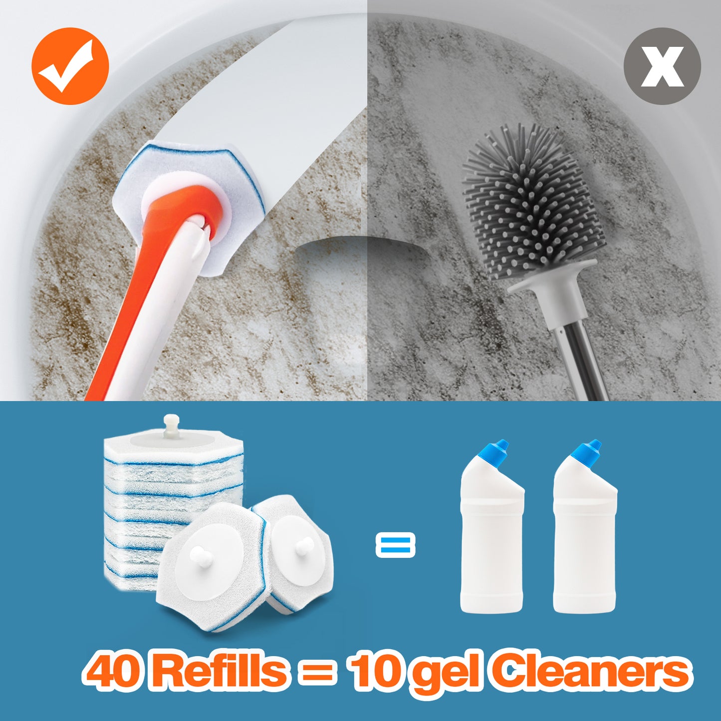 JEHONN Disposable Toilet Brush Holder Wall Mounted with 40 Refills for Sink(Orange)