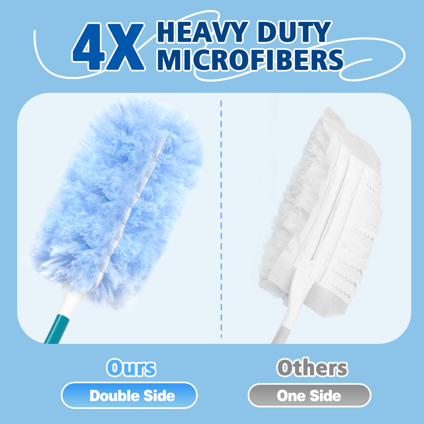 Dusters Heavy Duty with 20 Refills Compatible with Swiffer for Multi-Surface Cleaning (Blue)