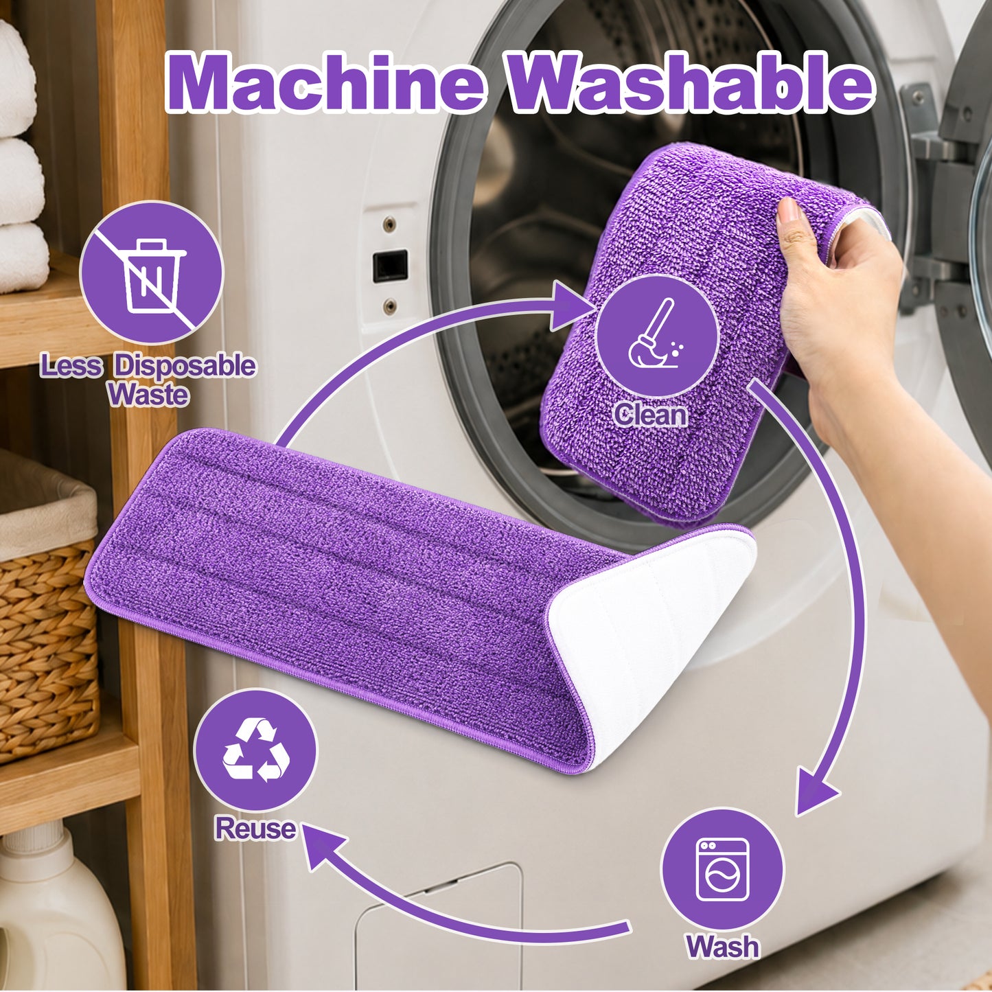 JEHONN 4 Pack Reusable Microfiber Mop Pads for PowerMop (Purple)